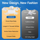 2026 New E27 Ceiling Fan Lamp Remote Control 110V 220V 3 Color Adjustable Modern Home Bedroom Living Room