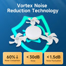 2026 New E27 Ceiling Fan Lamp Remote Control 110V 220V 3 Color Adjustable Modern Home Bedroom Living Room
