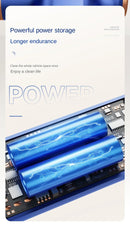 Automobile Vacuum Cleaner 5 in1 Wireless Vacuum Cleaner Car